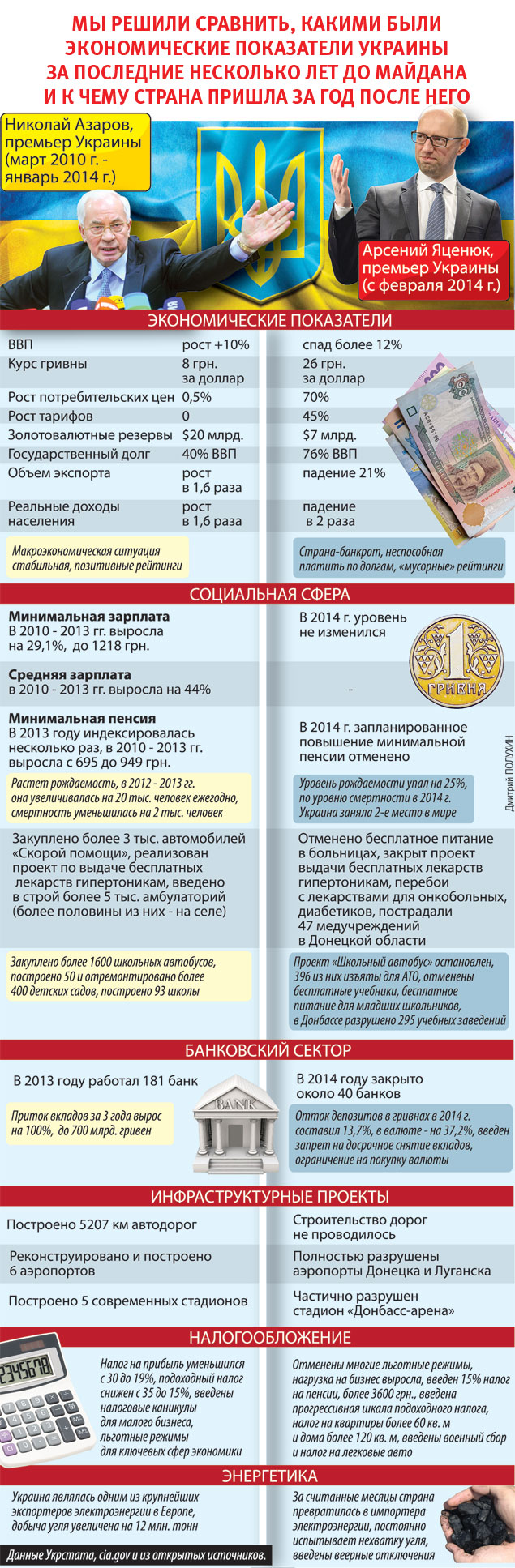 У русского майдана нет перспектив
