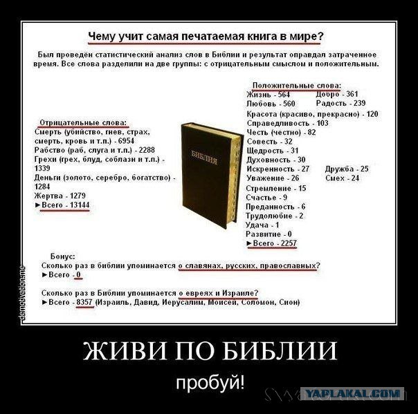 Дети поблагодарят Бога за окончание учебного года