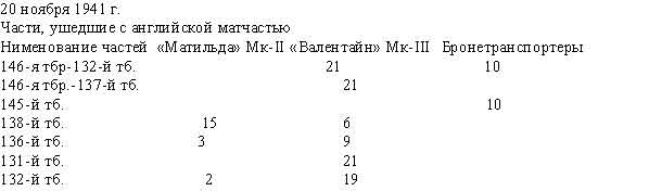Русский, немец и американец глазами ихспердов