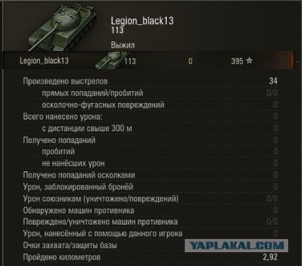 Wargaming 60