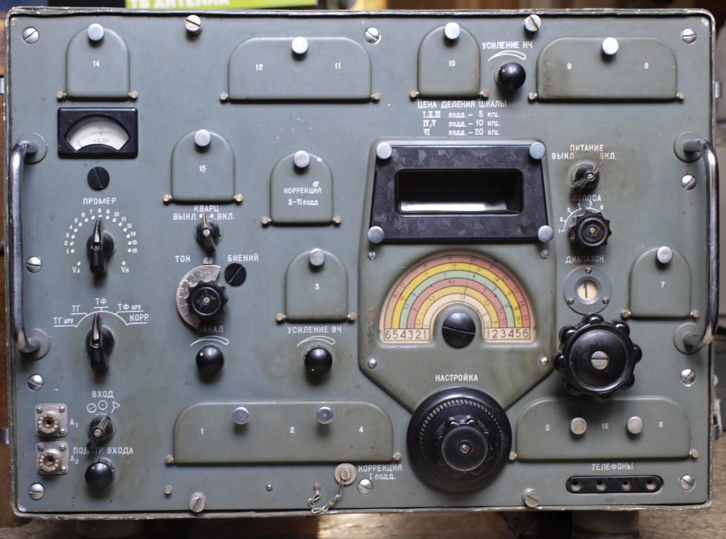 Военные Радиоприемники Ссср Купить