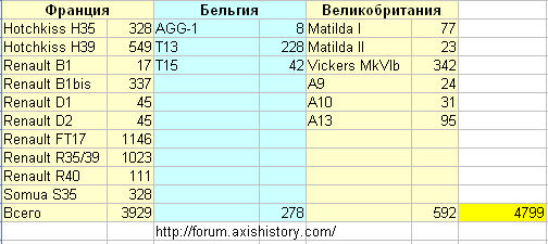 Геббельс был бы доволен