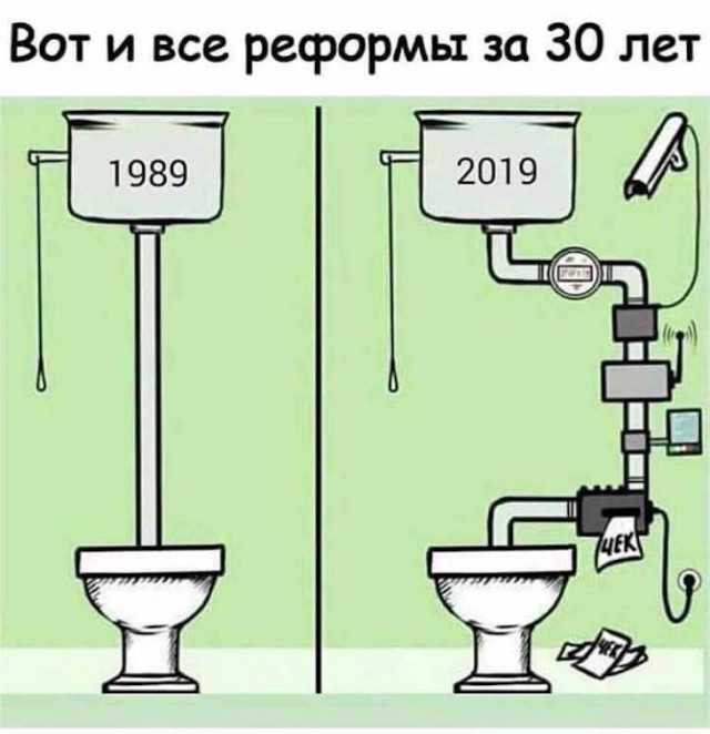 Россиян ждут неприятные нововведения в сфере ЖКХ 