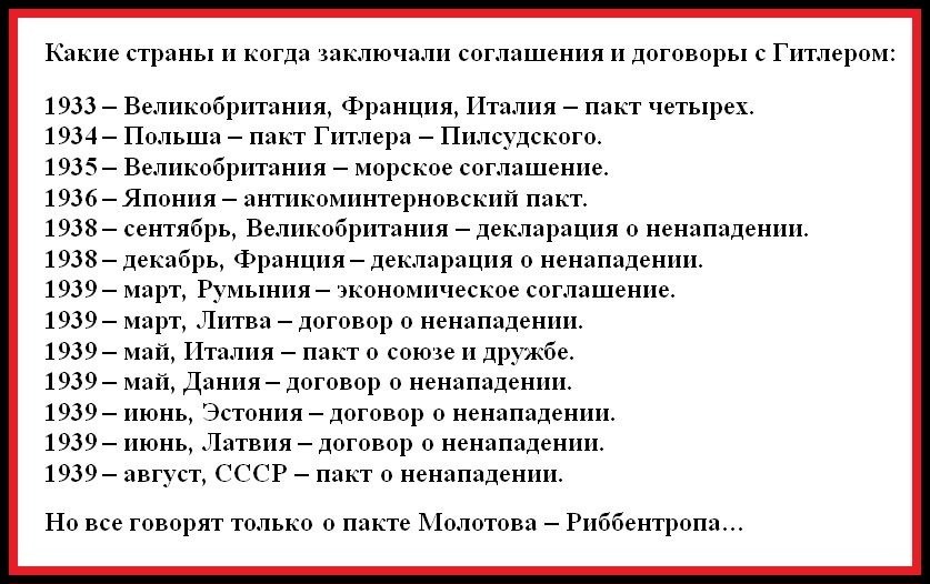 Ядро блока составили страны подписавшие антикоминтерновский. Договоры с Гитлером европейских стран. Пакты о ненападении с Германией европейских стран. Какие страны заключили договор с Гитлером о ненападении. Страны подписавшие договор с Гитлером.