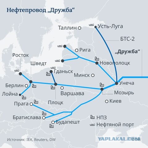 Украина пригрозила Венгрии ЧП на нефтепроводе «Дружба»