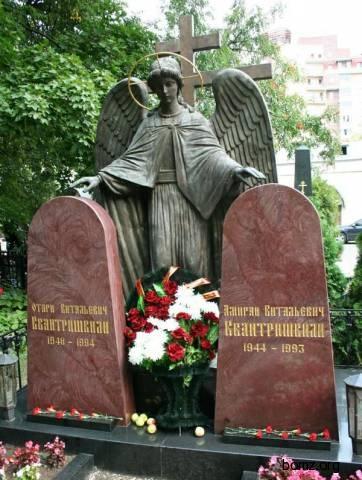 Знаменитые люди 20-го века и их могилы