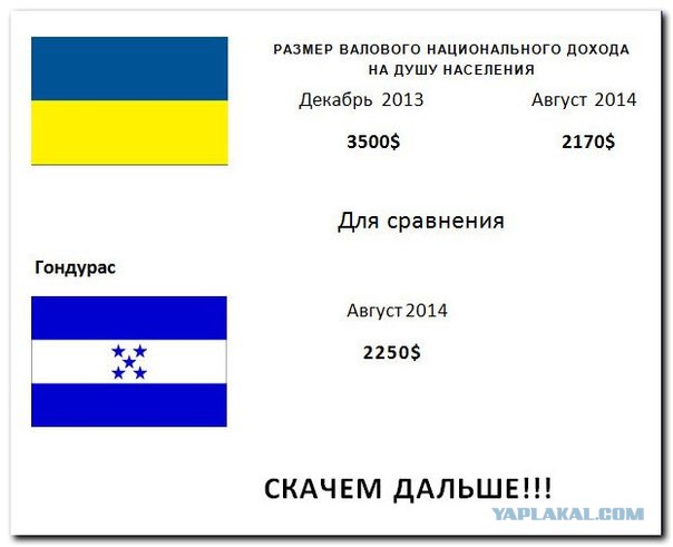"Не всё так однозначно"