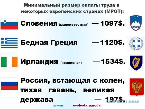 Прекрасная Греция, которая умирает на глазах