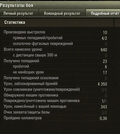Wargaming 30!