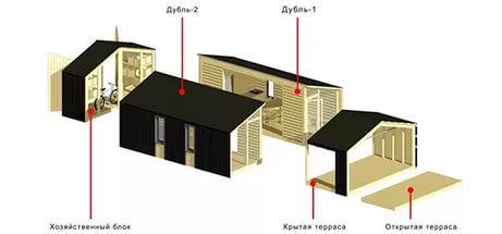 Неадекватный клиент
