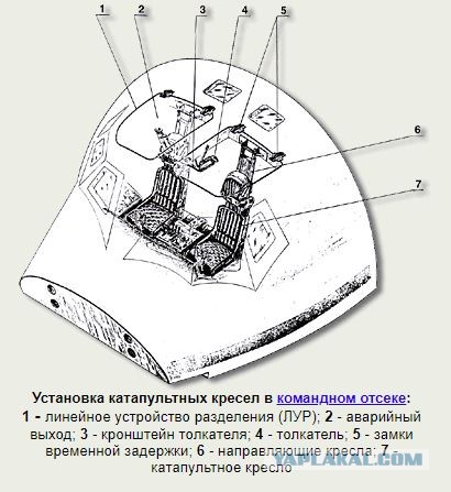 В США испытали новейший космический корабль Starliner