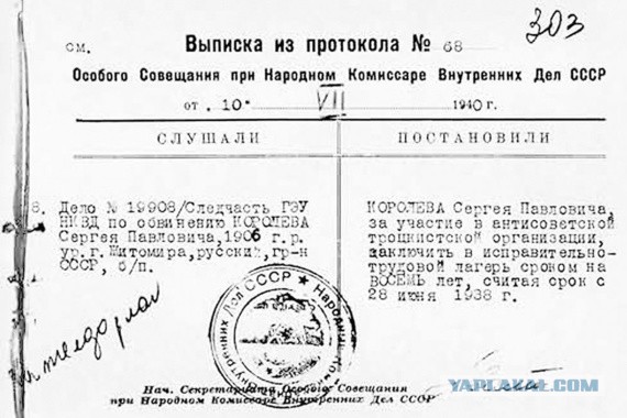 Про типа жертв репрессий