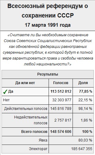 Оруэлл писал об СССР?