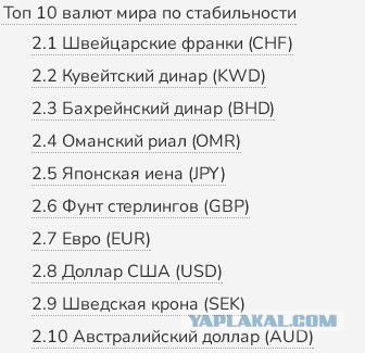 ⚡️Евро уже выше 90 рублей на бирже
