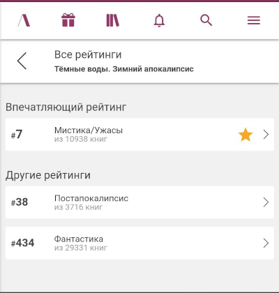 Первый ангел вострубил…