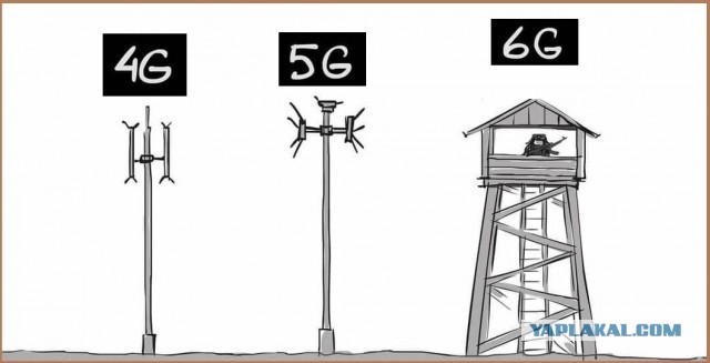 Забудьте про 5G