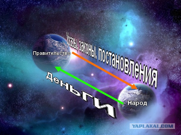 Глава Роспотребнадзора исключила влияние кризиса на плохое питание россиян