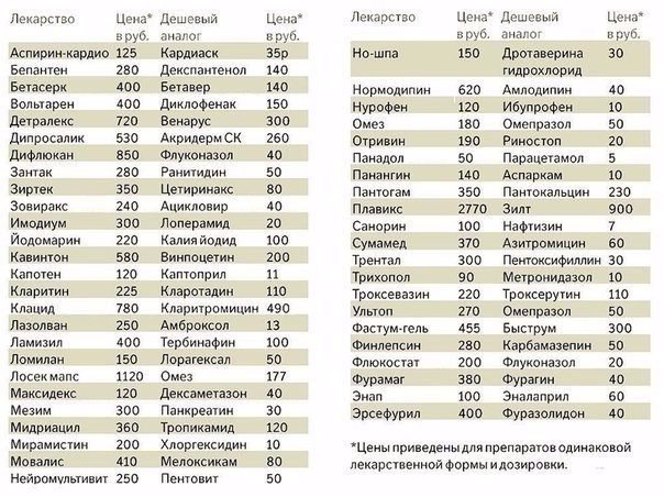 Подборка интересных и смешных картинок