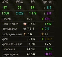Wargaming 38
