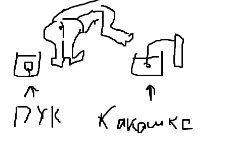 Познавательная Редеградация