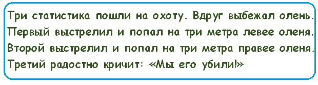 Анекдоты, истории и картинки с надписями