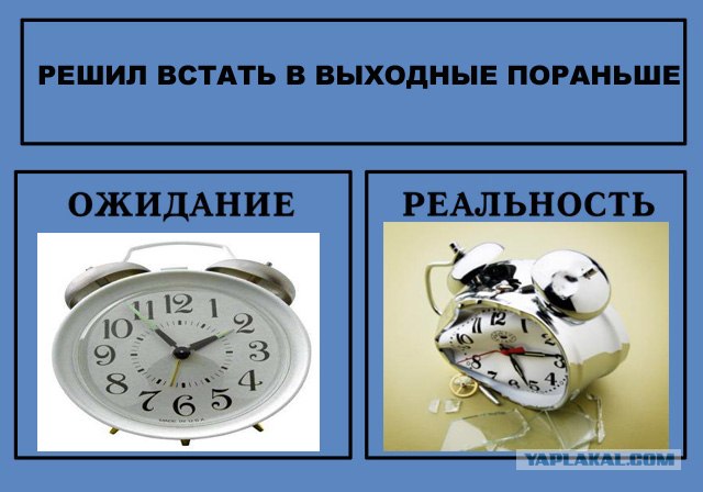 Фотожаба: Ожидание / Реальность