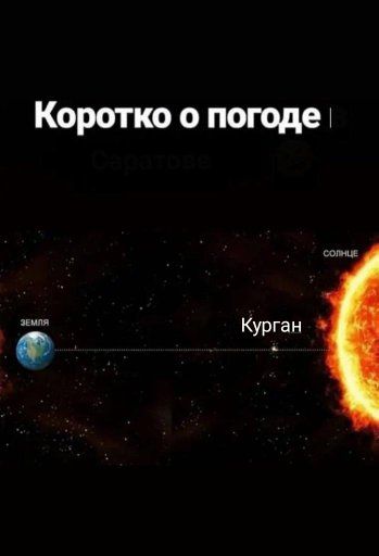 Наглядно