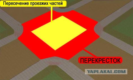 Красноярск