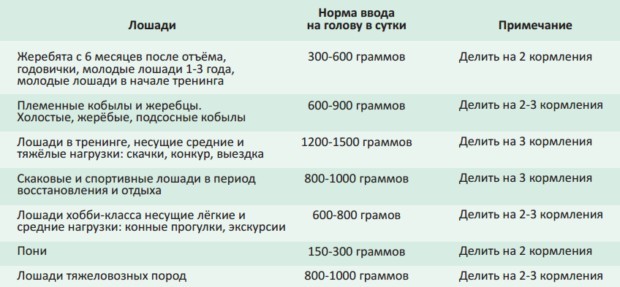 Про танки ВОВ