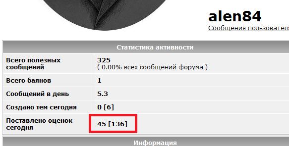Всем зеленки!