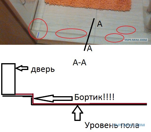 Бюджетный ремонт ванны