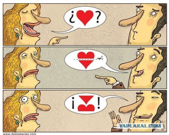 Что женщины делают,