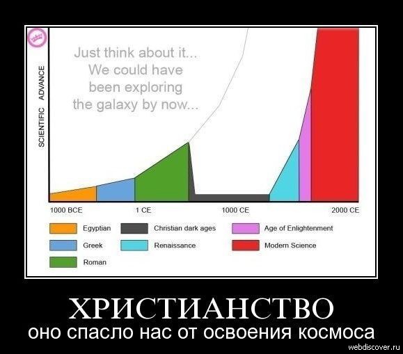 Таинственные религиозные артефакты, которые ставят в тупик