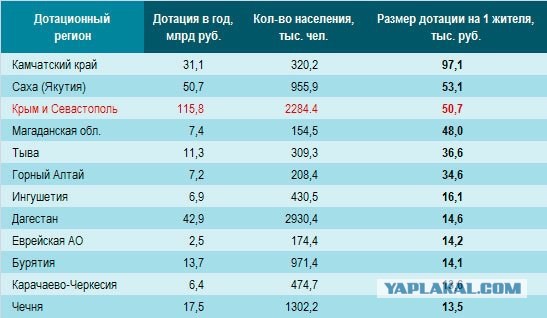 В Сети появились видео со свадьбы племянника Кадырова