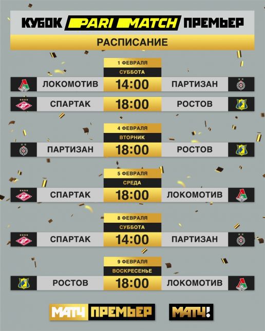 Чемпионат России по футболу 2019-2020. Часть VI
