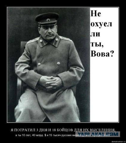 Ислам в мире