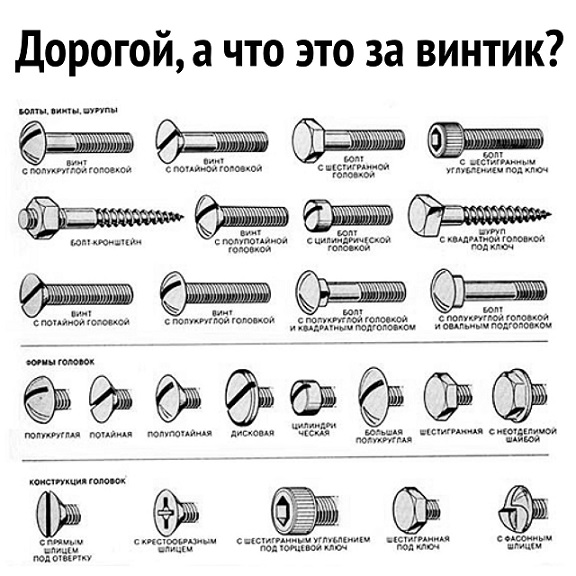 Что такое осень?