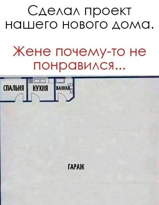 Гаражный кодекс