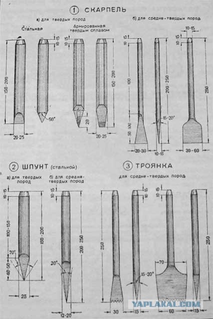 Конкурс Короткого Креатива №32 «Гениальный Конструктор/Как тесен Мир»