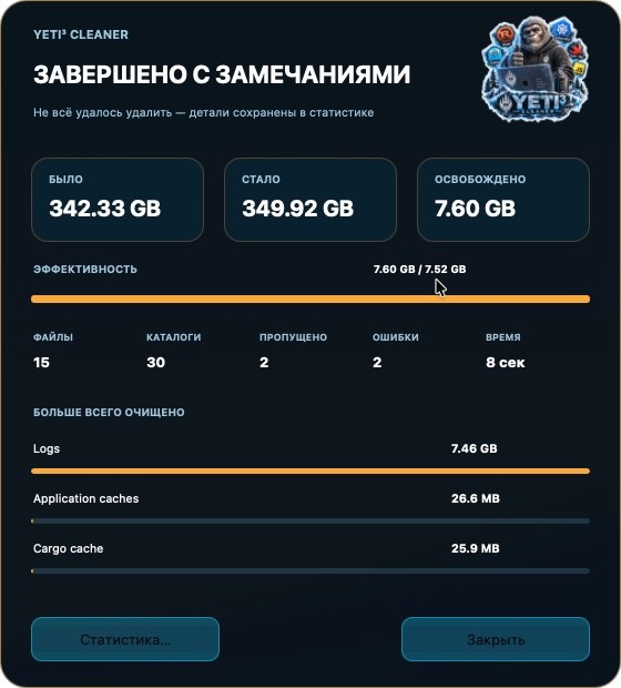 Куда делись 100GB на моем Маке?