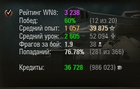 Wargaming 24