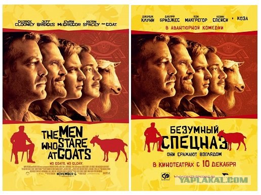 Трудности перевода кино
