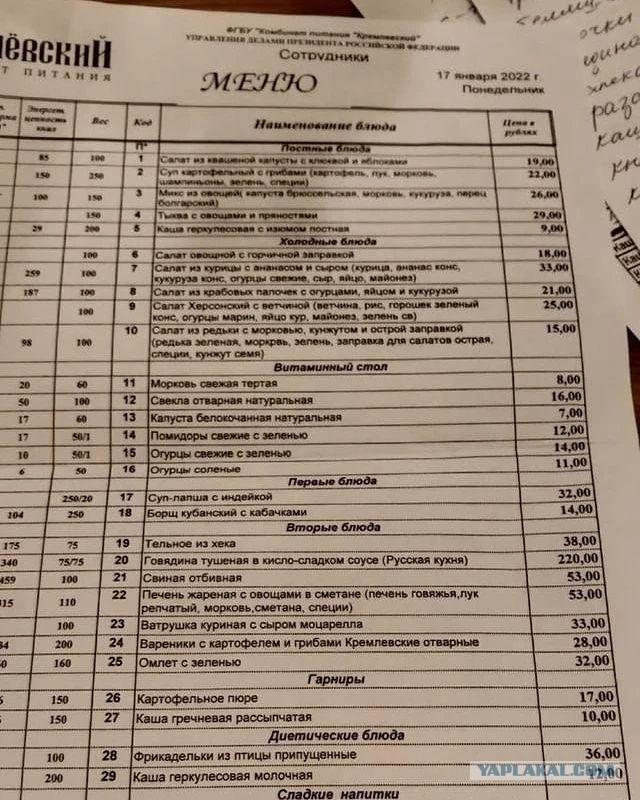 Свежее меню из Госдумы