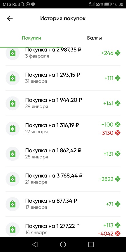 Девушка повторила заказ в Утконосе спустя месяц и сравнила цены