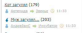 Кот загулял