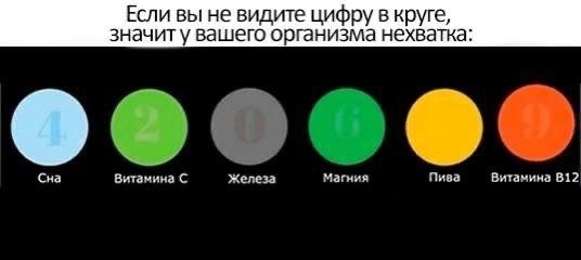 Всякая всячина