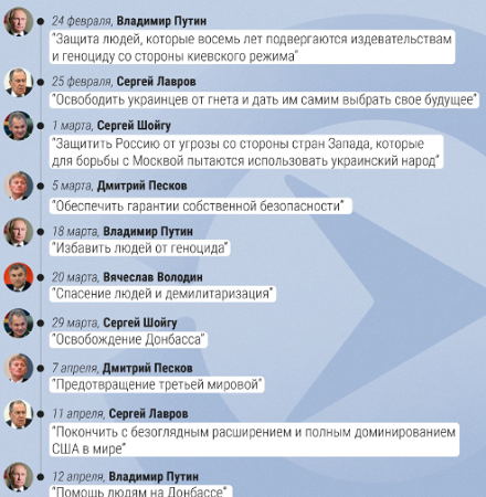Зеленский обратился к народу, признав что план из 28 пунктов действительно существует