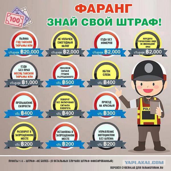 "Груднички" на Мотобайках в Таиланде!