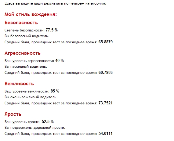 Тест: Ваш стиль вождения.