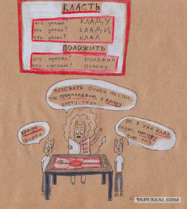 Пешите правильна!